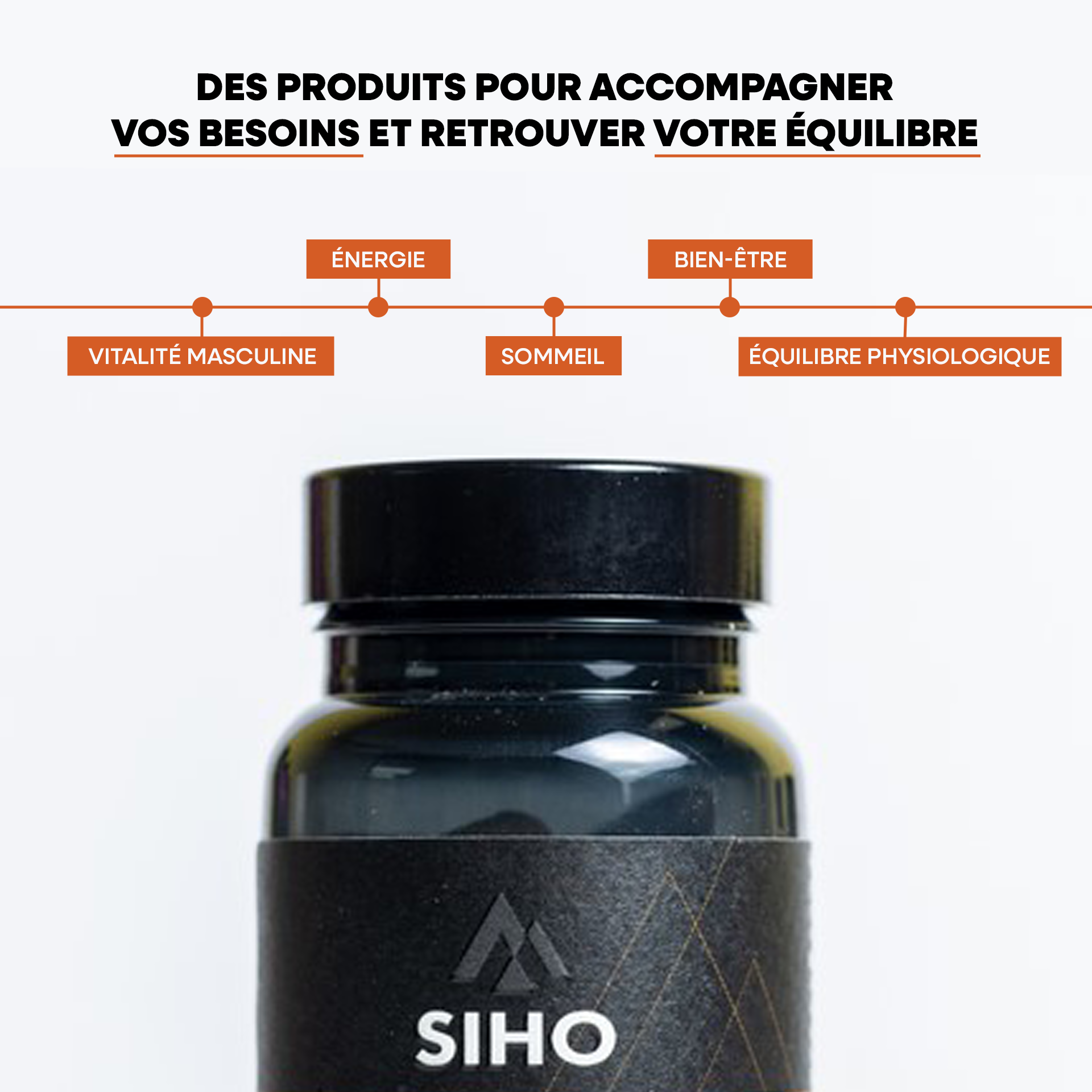 Pack Énergie I Shilajit + Cordyceps + CoQ10