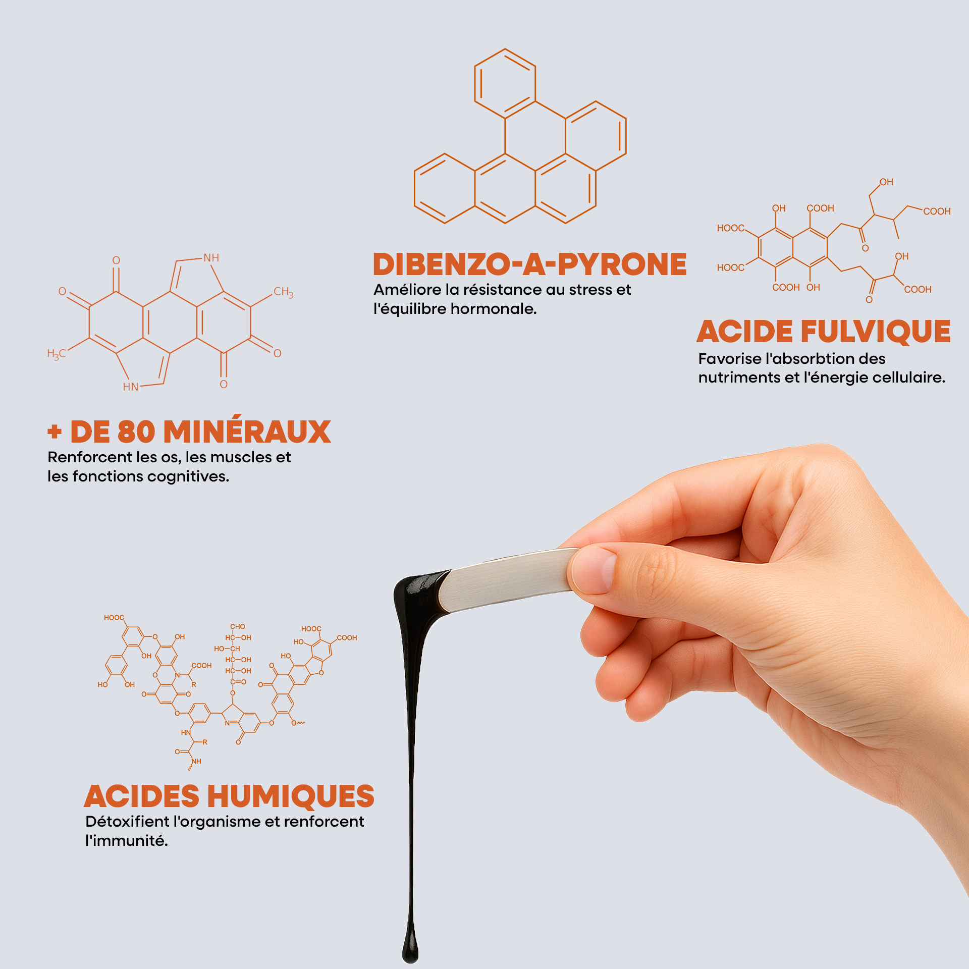 Résine de Shilajit : Pure 100% | SIHO