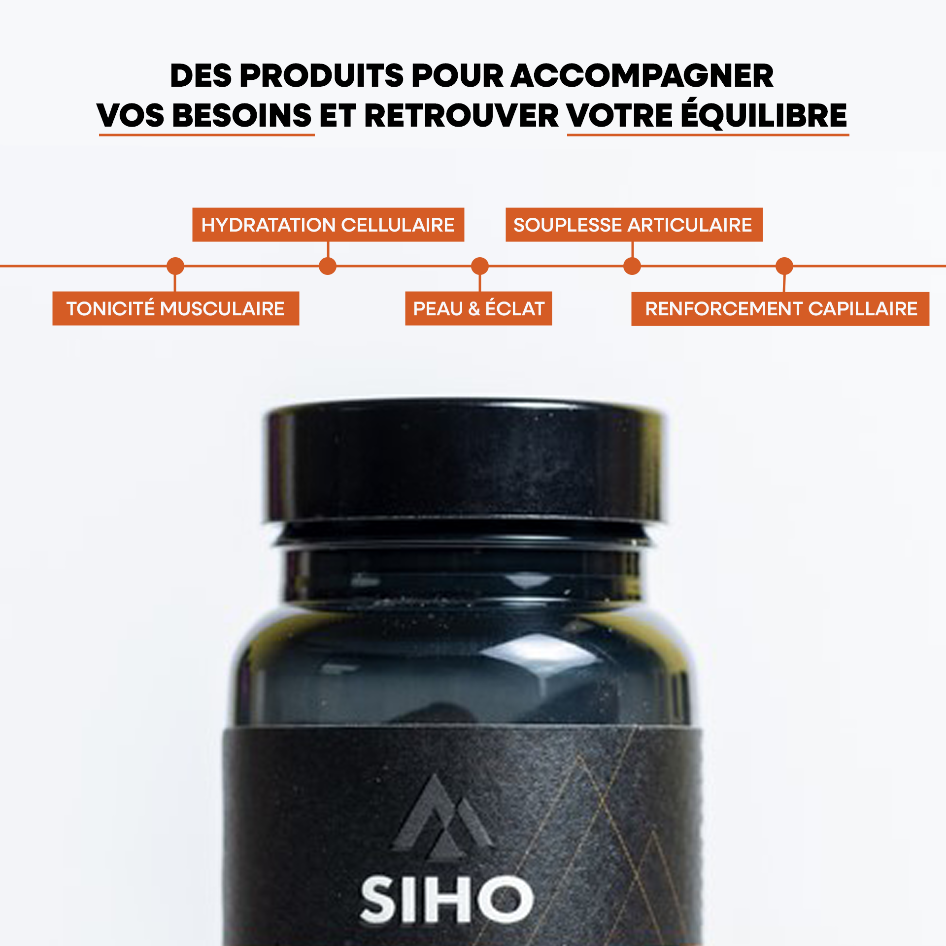 Collagène Végétarien Novolife - Révolutionnaire pour des  Articulations Saines